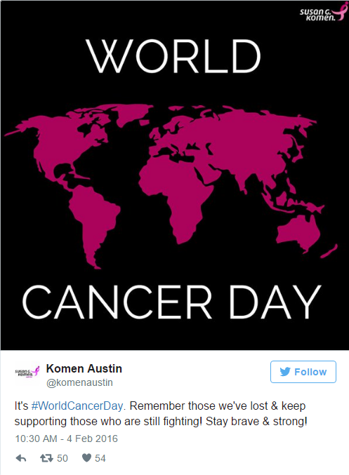 World Cancer Day Tweet: @komenaustin "It's #WorldCancerDay. Remember those we've lost & keep supporting those who are still fighting! Stay brave & Strong!" 2/04/2016